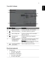 Preview for 21 page of Acer Aspire 7741 Quick Manual