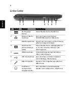 Preview for 30 page of Acer Aspire 7741 Quick Manual