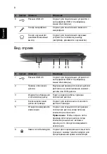 Preview for 122 page of Acer Aspire 7741 Quick Manual