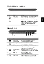 Preview for 141 page of Acer Aspire 7741 Quick Manual