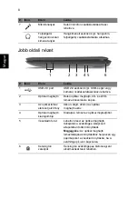 Preview for 142 page of Acer Aspire 7741 Quick Manual