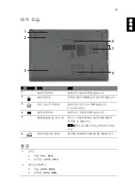 Preview for 273 page of Acer Aspire 7741 Quick Manual