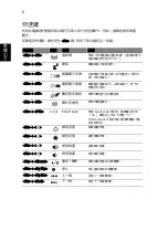 Preview for 280 page of Acer Aspire 7741 Quick Manual