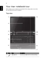 Preview for 6 page of Acer Aspire 7745 Series Quick Manual