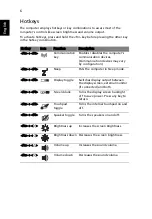 Preview for 8 page of Acer Aspire 7745 Series Quick Manual