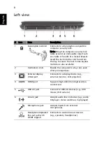 Preview for 10 page of Acer Aspire 7745 Series Quick Manual