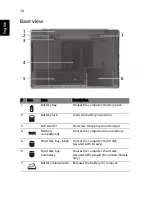 Preview for 12 page of Acer Aspire 7745 Series Quick Manual