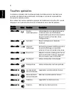 Preview for 20 page of Acer Aspire 7745 Series Quick Manual