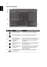 Preview for 24 page of Acer Aspire 7745 Series Quick Manual