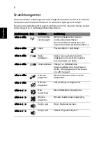 Preview for 118 page of Acer Aspire 7745 Series Quick Manual