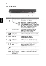 Preview for 168 page of Acer Aspire 7745 Series Quick Manual