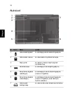 Preview for 170 page of Acer Aspire 7745 Series Quick Manual