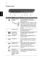 Preview for 180 page of Acer Aspire 7745 Series Quick Manual