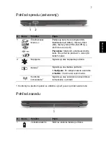 Preview for 191 page of Acer Aspire 7745 Series Quick Manual