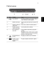 Preview for 193 page of Acer Aspire 7745 Series Quick Manual