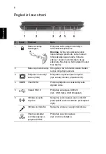 Preview for 204 page of Acer Aspire 7745 Series Quick Manual