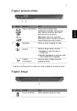 Preview for 215 page of Acer Aspire 7745 Series Quick Manual