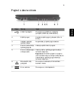 Preview for 217 page of Acer Aspire 7745 Series Quick Manual