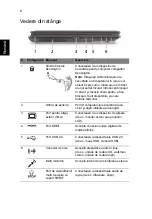 Preview for 228 page of Acer Aspire 7745 Series Quick Manual