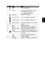 Preview for 345 page of Acer Aspire 7745 Series Quick Manual