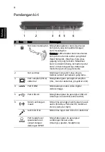 Preview for 360 page of Acer Aspire 7745 Series Quick Manual