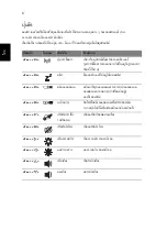 Preview for 370 page of Acer Aspire 7745 Series Quick Manual