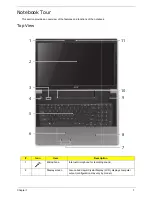 Preview for 17 page of Acer ASPIRE 7745 Service Manual