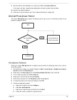 Preview for 157 page of Acer ASPIRE 7745 Service Manual