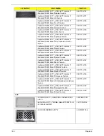 Preview for 178 page of Acer ASPIRE 7745 Service Manual