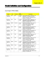 Preview for 181 page of Acer ASPIRE 7745 Service Manual