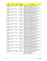 Preview for 206 page of Acer ASPIRE 7745 Service Manual