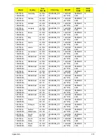 Preview for 241 page of Acer ASPIRE 7745 Service Manual