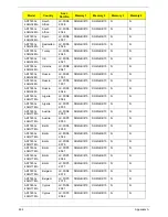 Preview for 274 page of Acer ASPIRE 7745 Service Manual