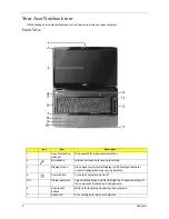 Preview for 16 page of Acer Aspire 8530 Series Service Manual