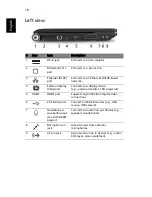 Preview for 38 page of Acer Aspire 8920G User Manual