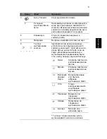 Preview for 235 page of Acer Aspire 8943 User Manual