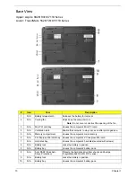 Preview for 20 page of Acer Aspire 9420/ 9410/ 7110 TravelMate 5620/ 5610/... Service Manual