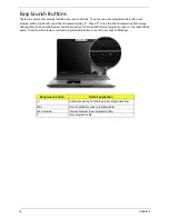 Preview for 24 page of Acer Aspire 9420/ 9410/ 7110 TravelMate 5620/ 5610/... Service Manual