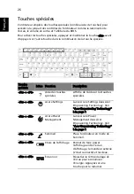 Preview for 36 page of Acer Aspire 9500 (French) Manuel D'Utilisation