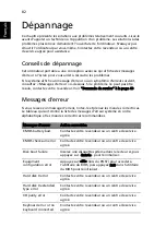 Preview for 92 page of Acer Aspire 9500 (French) Manuel D'Utilisation