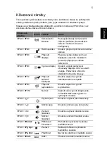 Preview for 1203 page of Acer Aspire E1-571G User Manual