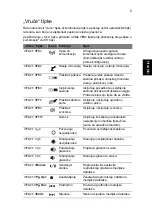 Preview for 1447 page of Acer Aspire E1-571G User Manual