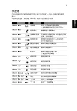 Preview for 2195 page of Acer Aspire E1-571G User Manual