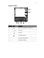 Preview for 15 page of Acer Aspire easyStore H340 Manuel D'Utilisation