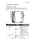 Preview for 16 page of Acer Aspire easyStore H340 Manuel D'Utilisation