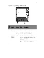 Preview for 19 page of Acer Aspire easyStore H340 Manuel D'Utilisation