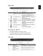 Preview for 7 page of Acer Aspire M3-481 Quick Manual