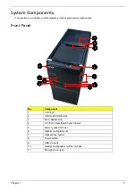 Preview for 12 page of Acer Aspire M3802 Service Manual