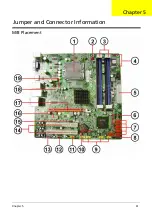 Preview for 67 page of Acer Aspire M3802 Service Manual