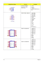 Preview for 70 page of Acer Aspire M3802 Service Manual